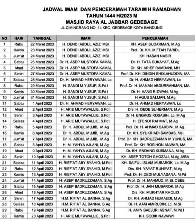 Jadwal Shalat dan Ceramah Tarawih Masjid Raya Al Jabbar